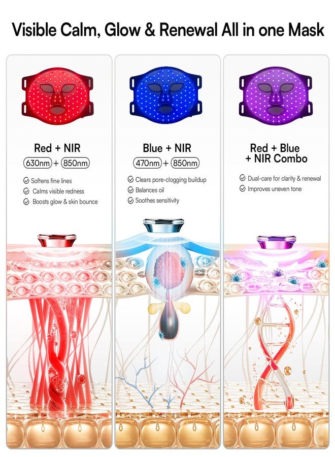INIA Red Light Therapy Mask for Face – 4 Light Modes with 850nm NIR, Red & Blue LED Light Therapy, 2600mAh Rechargeable LED Face Mask for Radiant Glow at Home, Black - Image 2